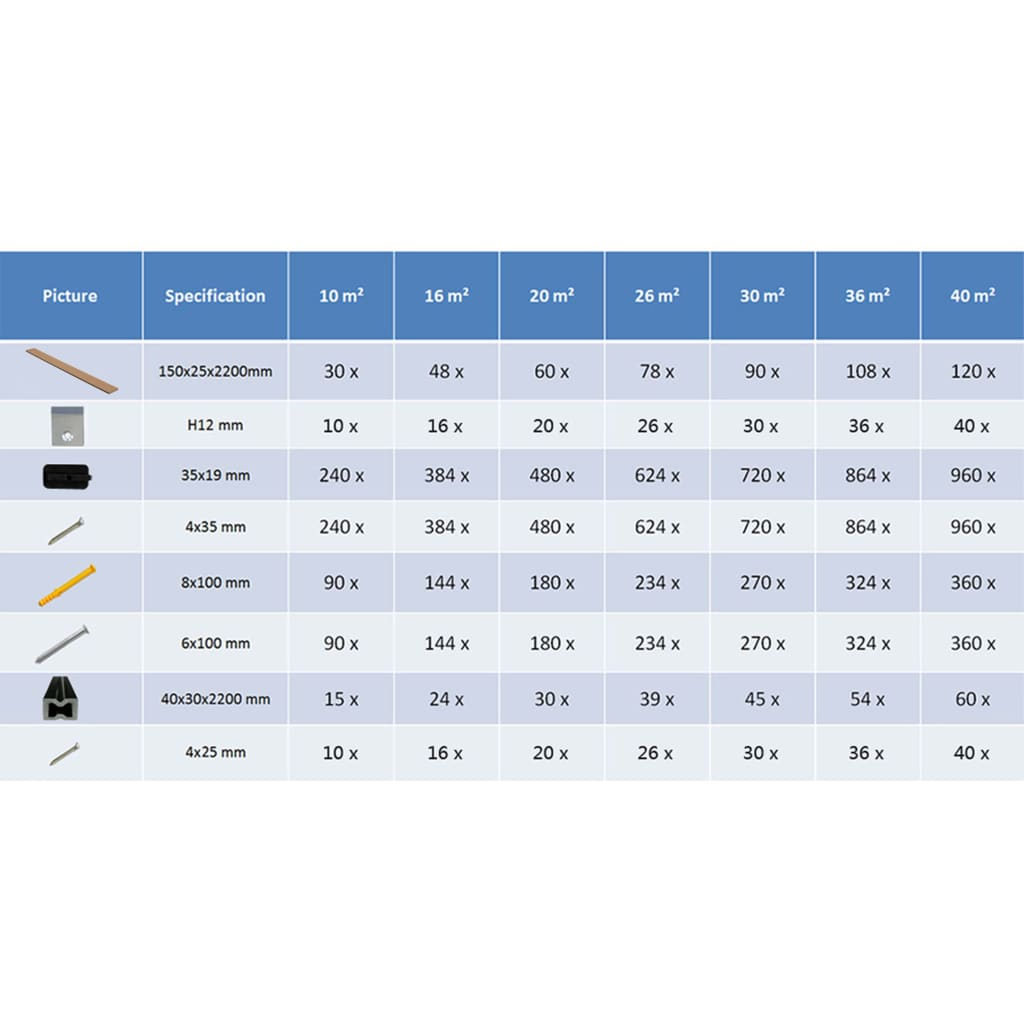 vidaXL WPC Decking Boards with Accessories 40 m² 2.2 m Brown