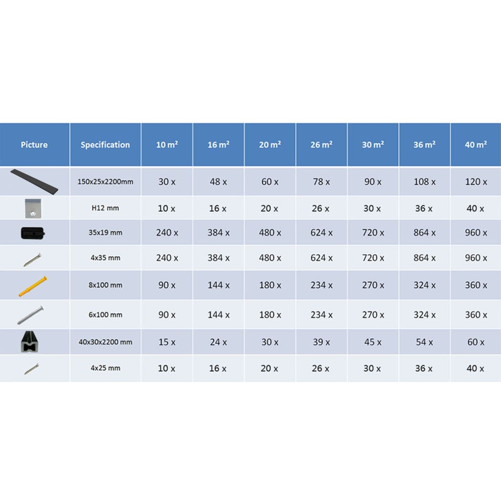 vidaXL WPC Decking Boards with Accessories 26 m² 2.2 m Anthracite