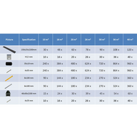 vidaXL WPC Decking Boards with Accessories 26 m² 2.2 m Anthracite