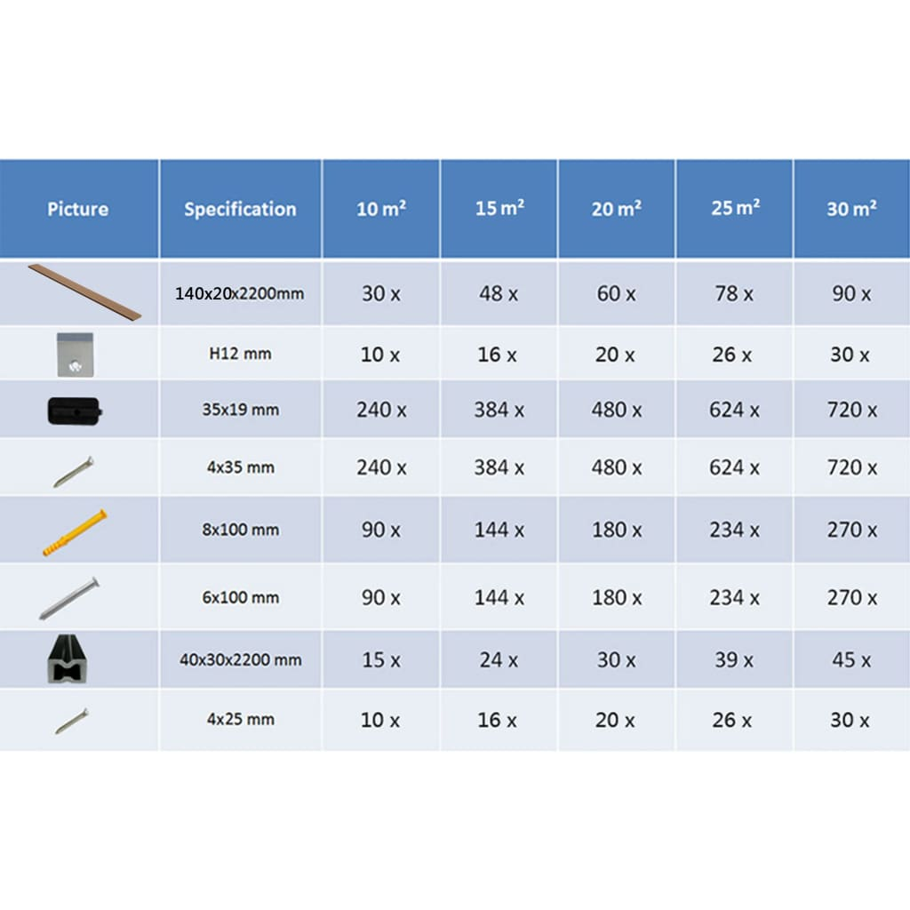 vidaXL WPC Solid Decking Boards with Accessories 20 m² - Teak