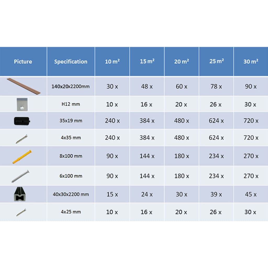 vidaXL WPC Solid Decking Boards with Accessories 16m² 2.2m Light Brown