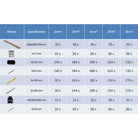 vidaXL WPC Solid Decking Boards with Accessories 26m² 2.2m Light Brown