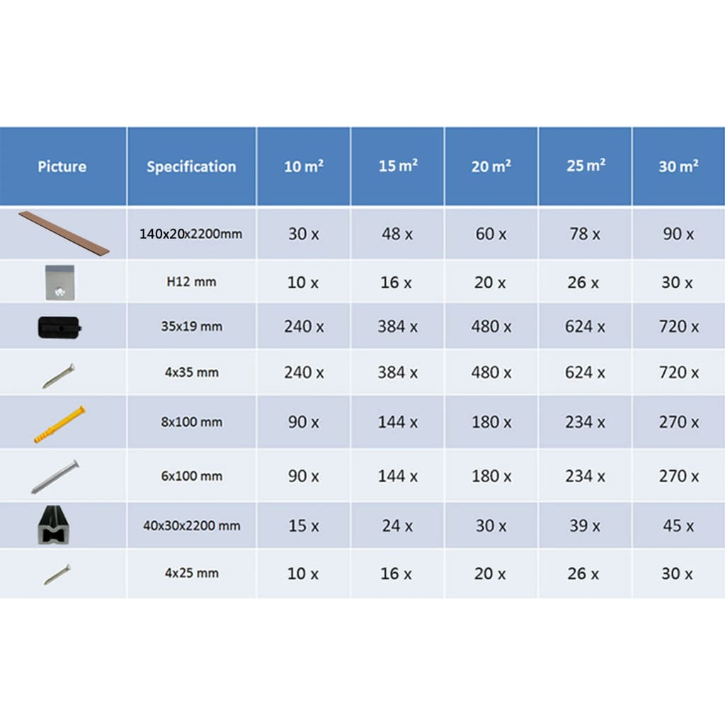 vidaXL WPC Solid Decking Boards with Accessories 30m² 2.2m Light Brown