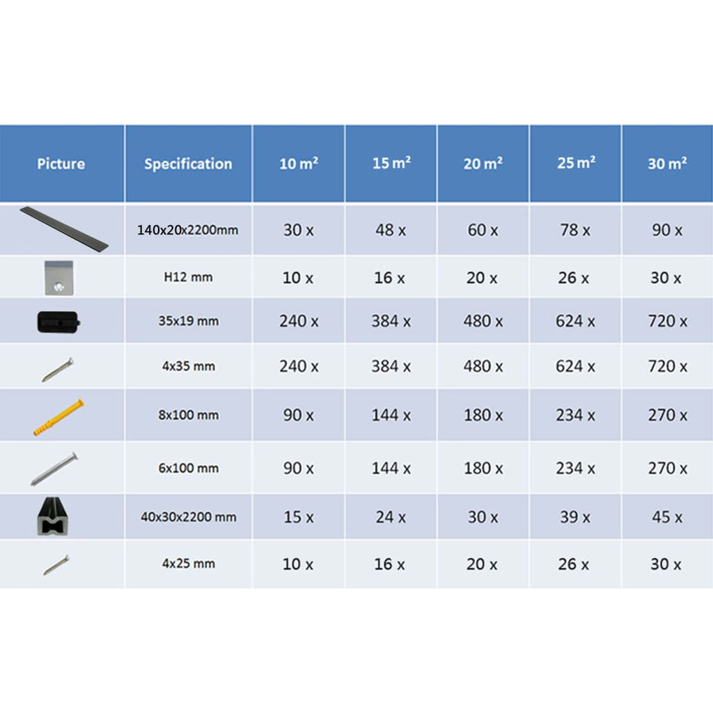 vidaXL WPC Solid Decking Boards with Accessories 26 m² 2.2 m Grey