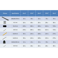 vidaXL WPC Solid Decking Boards with Accessories 26 m² 2.2 m Grey