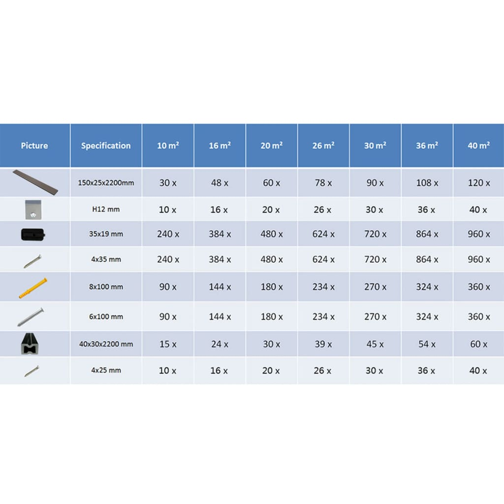 vidaXL WPC Hollow Decking Boards with Accessories 30m² 2.2m Dark Brown