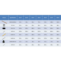 vidaXL WPC Hollow Decking Boards with Accessories - 30 m², 2.2 m Teak | Durable & Stylish Outdoor Deck