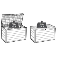 Keter Garden Storage Box Ontario 870L Anthracite Ecom - Spacious and Weather-Resistant